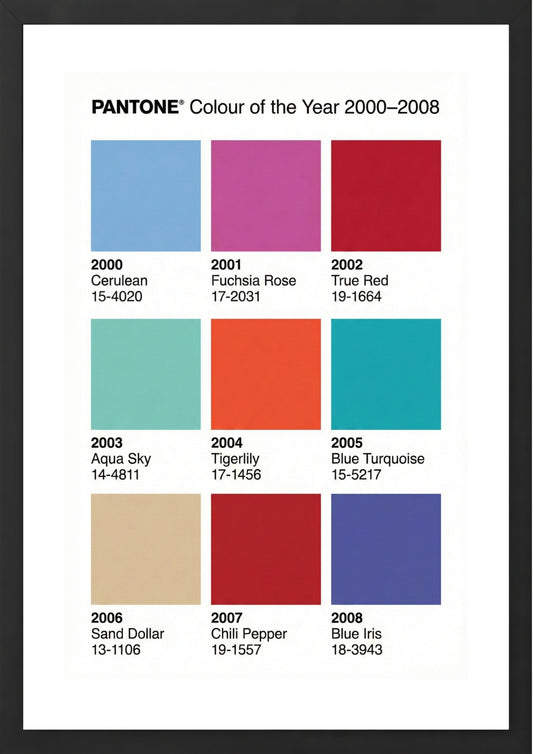 Colour Of The Year