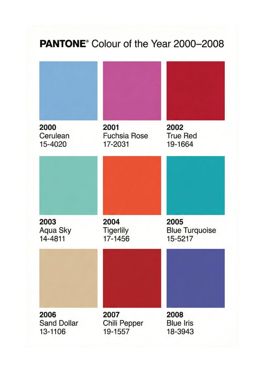 Colour Of The Year